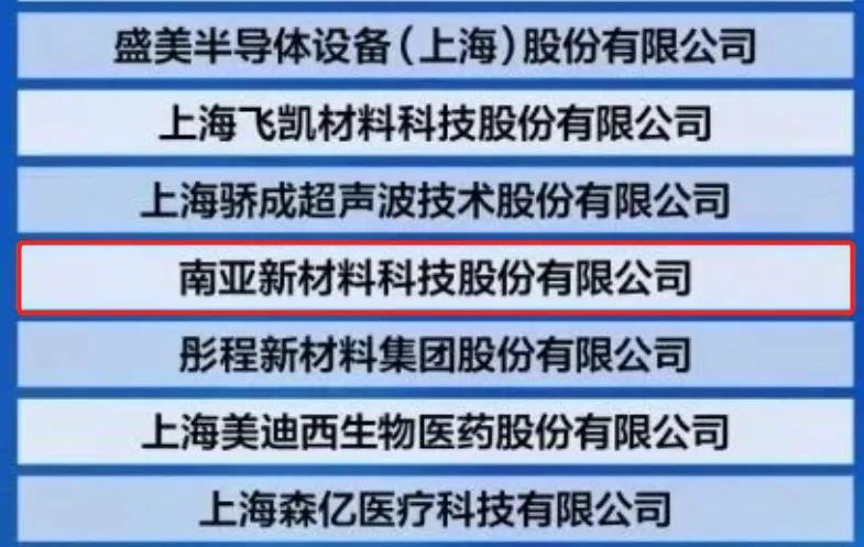 熱烈慶賀｜榮登2023上海硬核科技企業(yè)TOP100強(qiáng)榜單，南亞新材創(chuàng)新實(shí)力再獲認(rèn)可！(圖2)